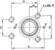 DR5×ϵȵʽѹ