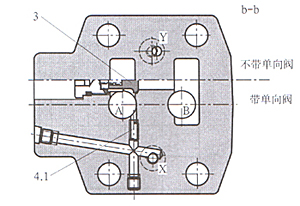 DZ5×ϵȵʽ˳