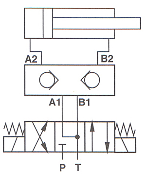 Z2S10͡3×ʽҺص