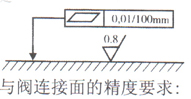 2FRM6͵ٷ