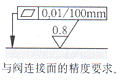 DA/DAW5×ϵȵʽжɷ