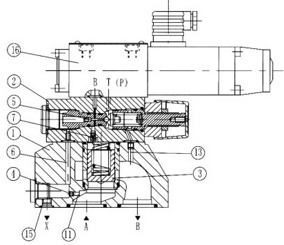 DB/DBW5×ϵȵʽ