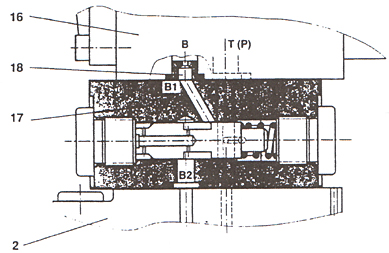 DB/DBW5×ϵȵʽ