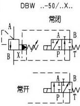 DB/DBW5×ϵȵʽ