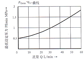 DBK4×ϵвװʽȵ