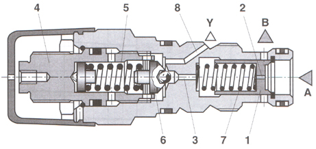 DBK4×ϵвװʽȵ