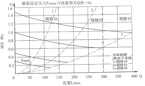 DR5×ϵȵʽѹ