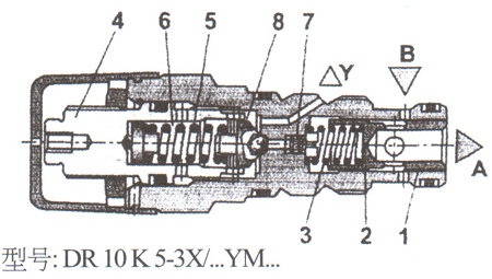 DRK3×ϵвװʽȵѹ