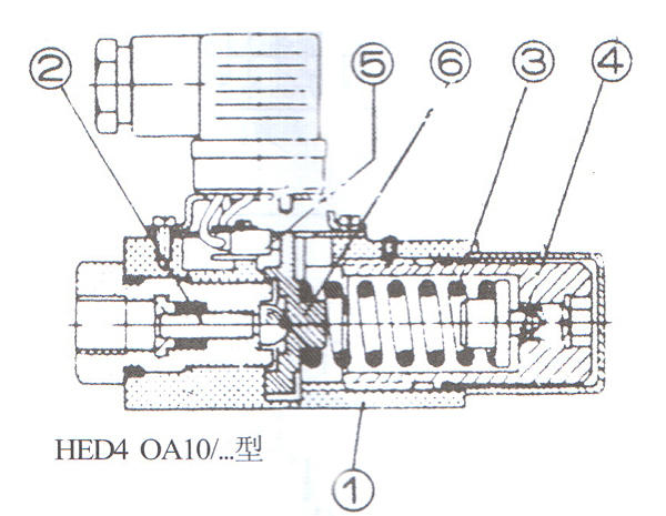 HED4ʽѹ̵