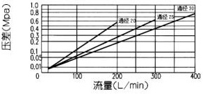 MG/MKͽ/