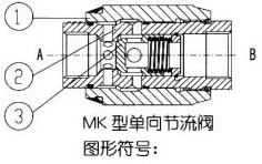 MG/MKͽ/