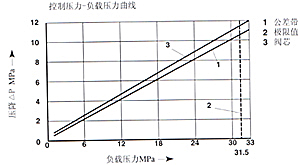 SVSL 6×Һص