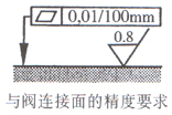 WE10型3×湿式电磁换向阀