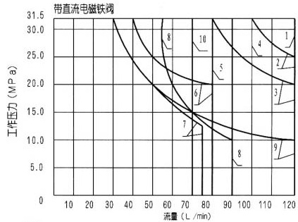 WE103×ʪʽŻ