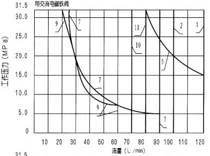 WE103×ʪʽŻ