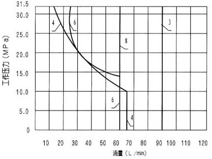 WE103×ʪʽŻ