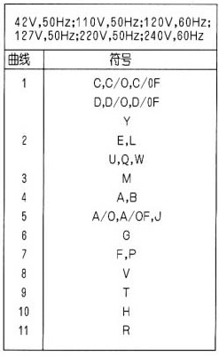 WE103×ʪʽŻ