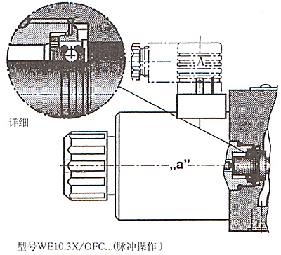 WE103×ʪʽŻ