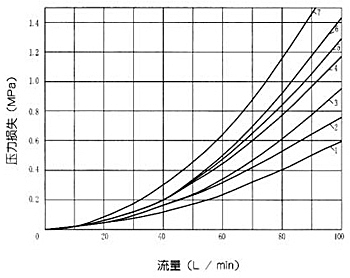 WE10ʪʽŻ