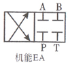 WEH10型电液动换向阀