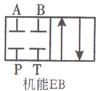 WEH10型电液动换向阀
