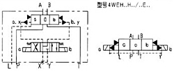 WEH16型电液动换向阀