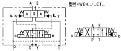 WEH16型电液动换向阀
