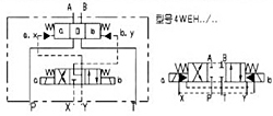 WEH16型电液动换向阀