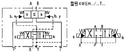 WEH16型电液动换向阀