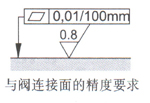 Z2FS163×ʽ˫