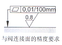 Z2FS22型3×叠加式双单向节流阀