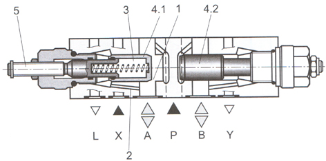 Z2FS223×ʽ˫