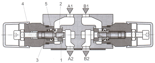 Z2FS6ʽ˫