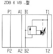 ZDB/Z2DB64×ʽ