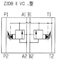 ZDB/Z2DB64×ʽ