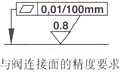 ZDR3×ϵеʽȵѹ