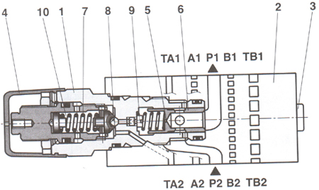 ZDR3×ϵеʽȵѹ